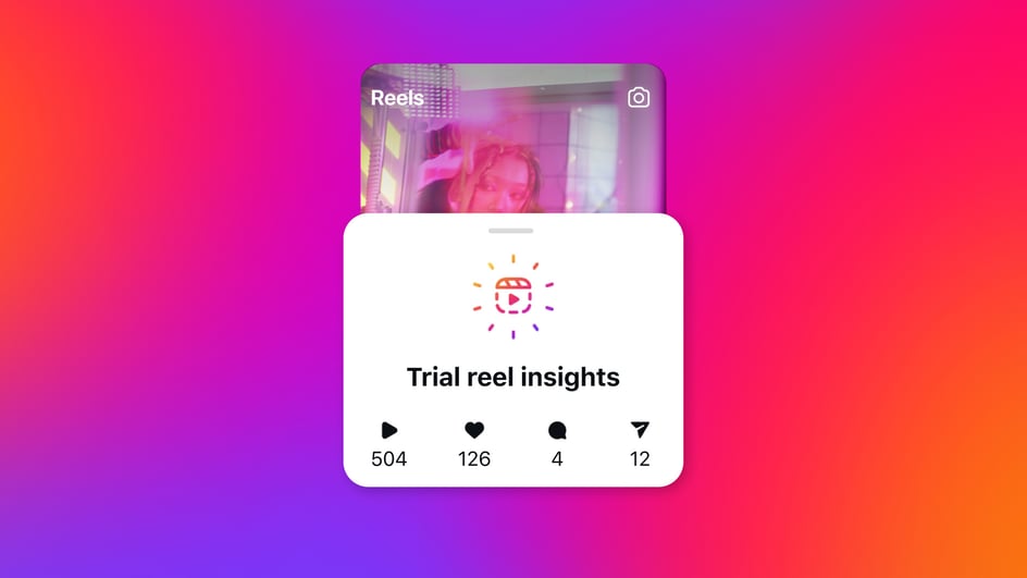  Instagram trial reels insights are superimposed over a trial reel, an exciting new instagram feature.